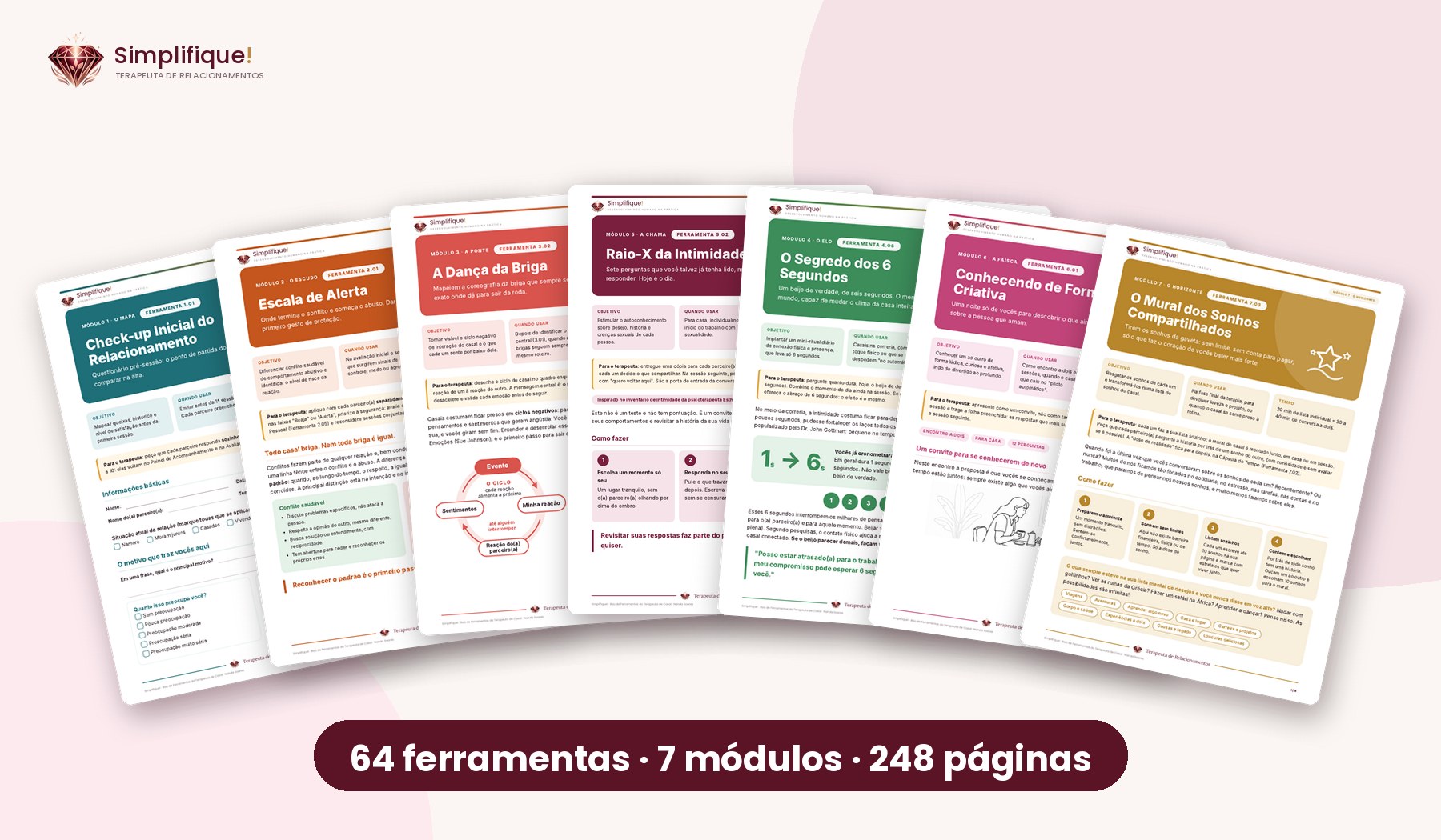Páginas do Kit Clínico Casal & Sexualidade