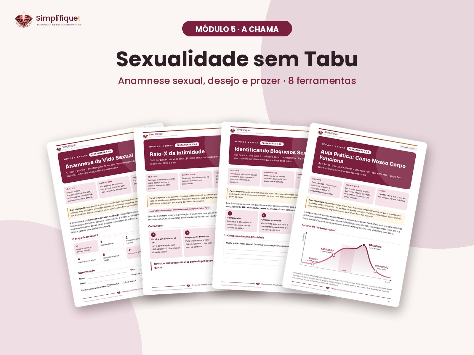 Módulo 5, A Chama: Sexualidade sem Tabu
