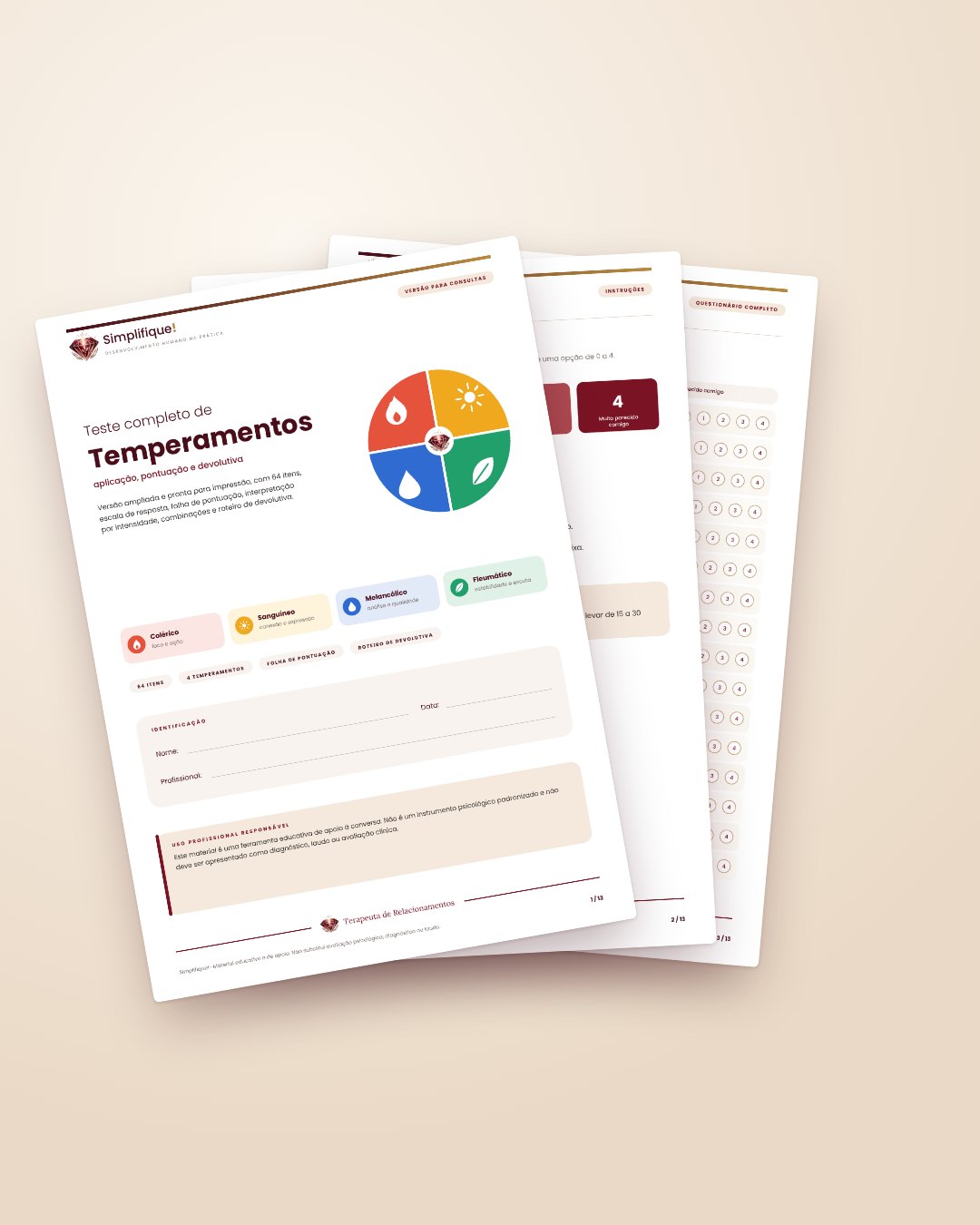 Páginas do teste de Temperamentos